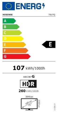 energy label class E