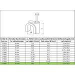 Kabelschelle, weiß - max. Kabeldurchmesser : 16,0 mm