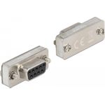 Delock Loopback-Anschluss (66825)