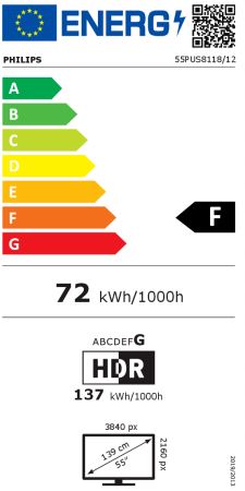 energy label class F