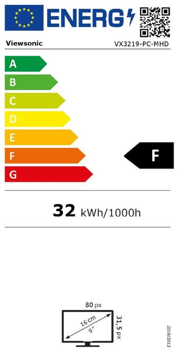 energy label class F