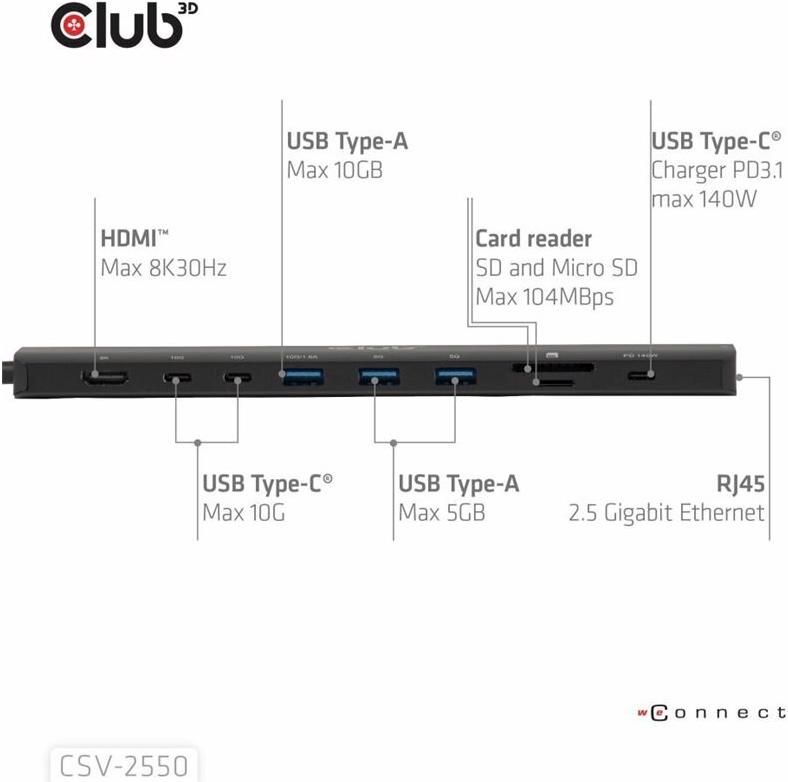 Club 3D Tragbare Docking USB-C ->2xUSB-C/3xUSB-A/HDMI/SD 140W retail (CSV-2550)