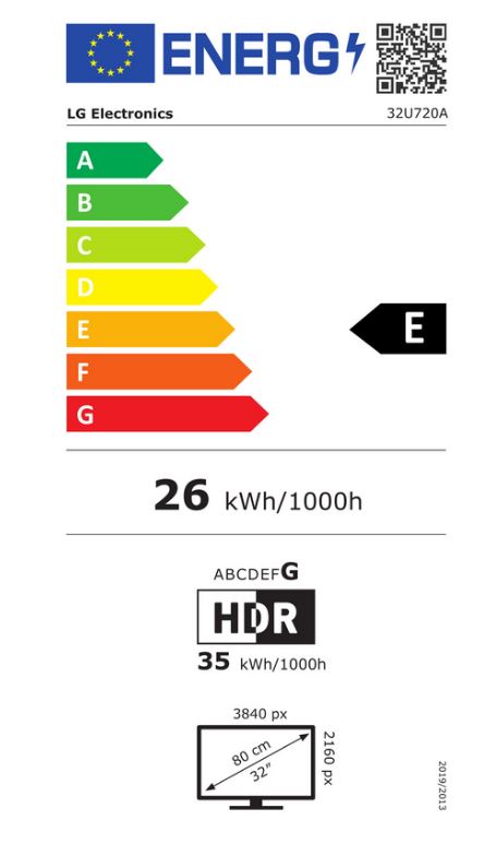 energy label class E