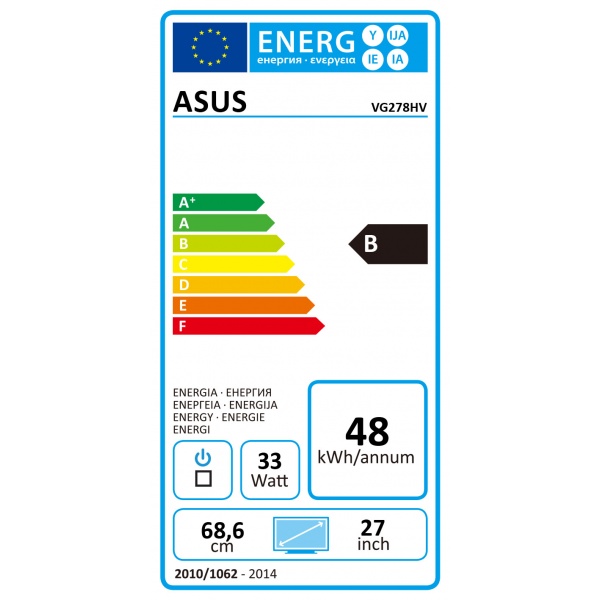 Energielabel
