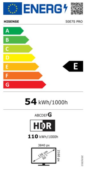energy label class A