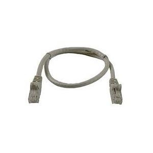 Patchkabel RJ45 UTP. 0,5m grau,CAT6,PVC, Synergy 21 (S216122)