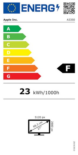 energy label class F