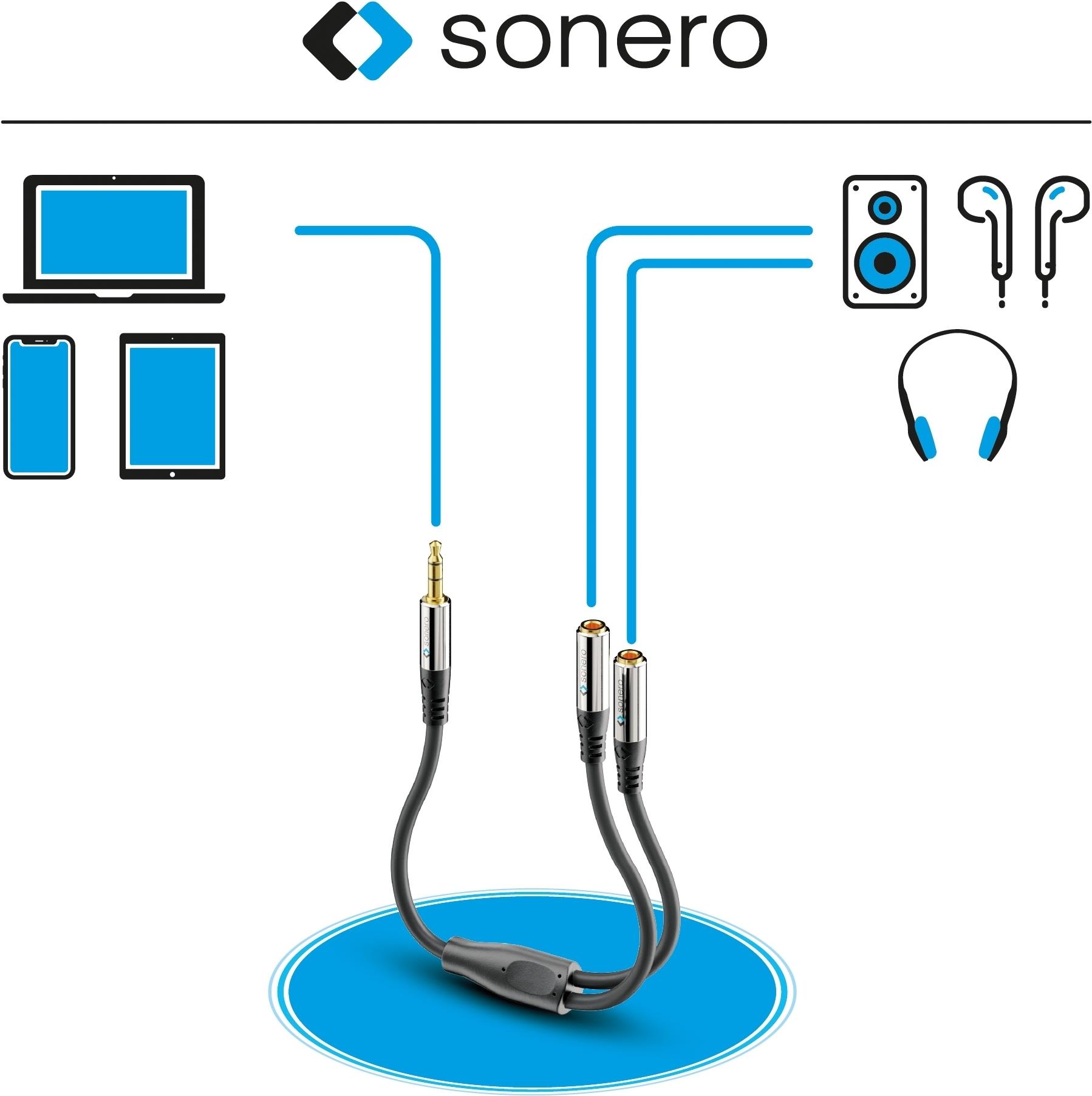 PureLink sonero 3,5mm (4pin) auf 2x 3,5mm Kopfhörer Adapter Kabel 0,25m 3,5mm Klinke (4-pin) auf 2x 3,5mm Klinke Stereo Headset Adapter, 0,20m (S-ACA001)