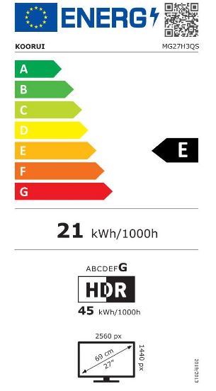 energy label class E