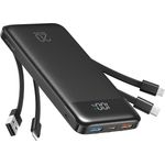 CHARMAST Powerbank W2065 20000mah black (W2065)