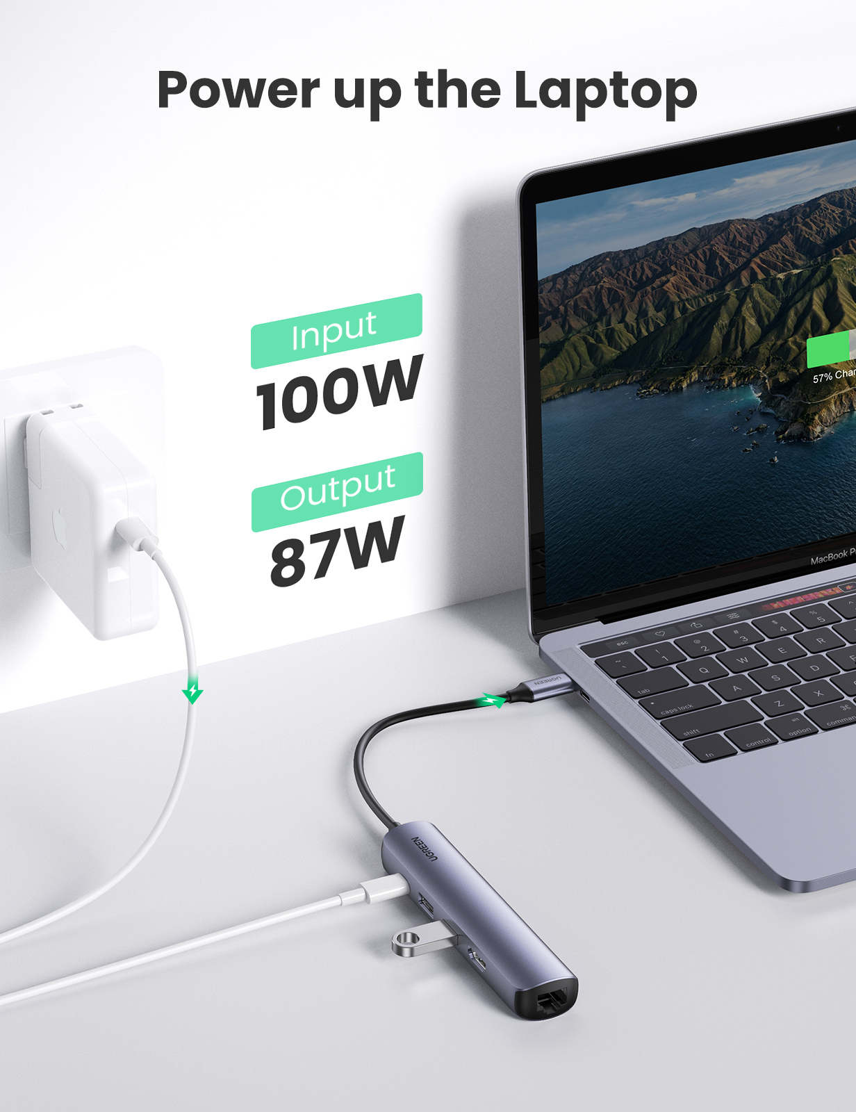 Ugreen 10919 USB-C Hub 5-in-1 Dockingstation HDMI 1GbE Power Delivery 87 W Schwarz