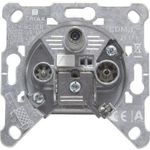 TRIAX EDM 1 3fach Einzeldose F-Buchse 306270 (306270)