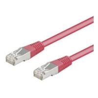 Wentronic Goobay CAT 5e Patchkabel, SF/UTP, Magenta, 3 m - CCA Kupfergemisch (93416)