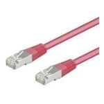Wentronic Goobay CAT 5e Patchkabel, SF/UTP, Magenta, 3 m - CCA Kupfergemisch (93416)