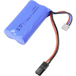Reely Modellbau-Akkupack (LiIon) 7.4 V 1500 mAh Zellen-Zahl: 2 1 C Stick T-Buchse (RE-5198322)