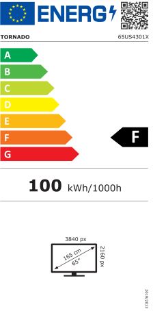energy label class F