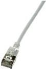 LogiLink SlimLine Patch-Kabel (CQ9032S)