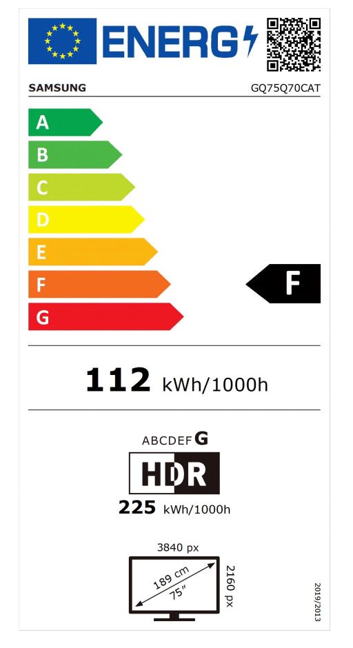 energy label class D