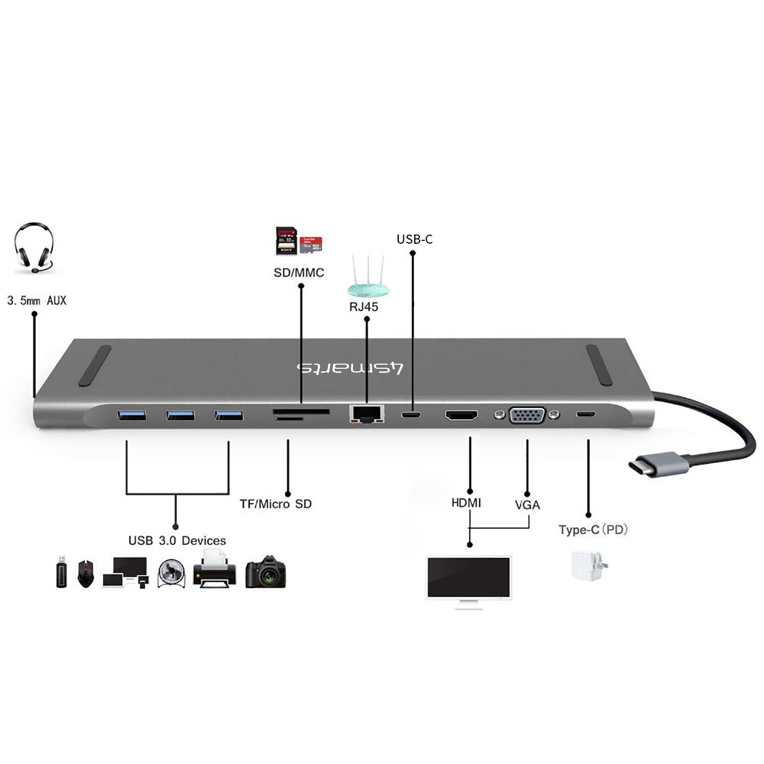 4smarts 11in1 Dockingstation USB-C HDMI VGA 4K Matte Gray