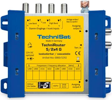 TechniSat TechniRouter 5/2x4 G - Multischalter für Satellitensignal