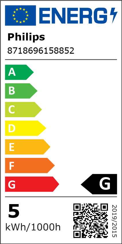 energy label class G