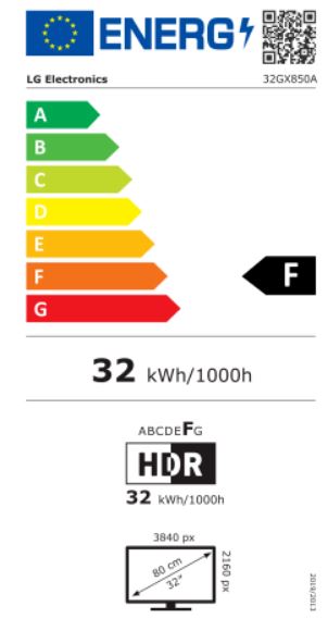 energy label class F
