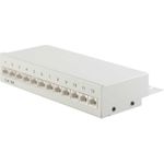 S/CONN Quality Desktop Patchpanel (16675077)