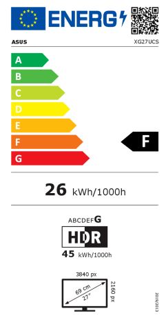 energy label class F