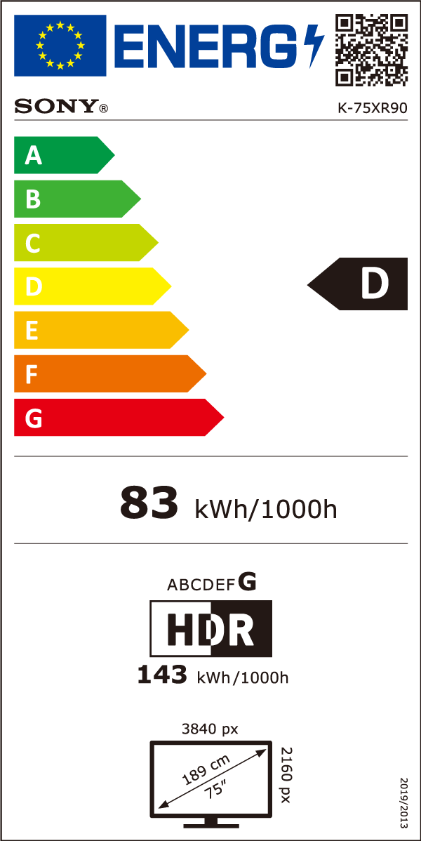 energy label class D