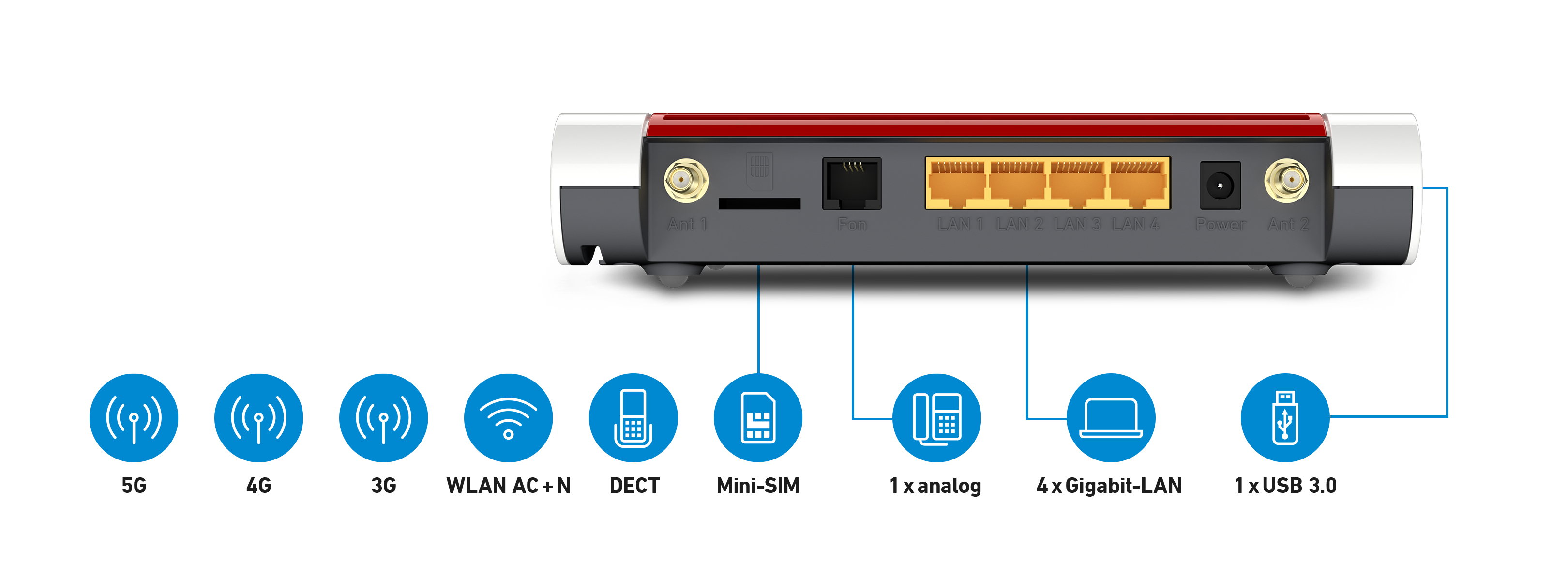 FRITZ!Box 6850 5G WLAN-Router Wi-Fi 5 5G Schwarz, Rot, Weiß