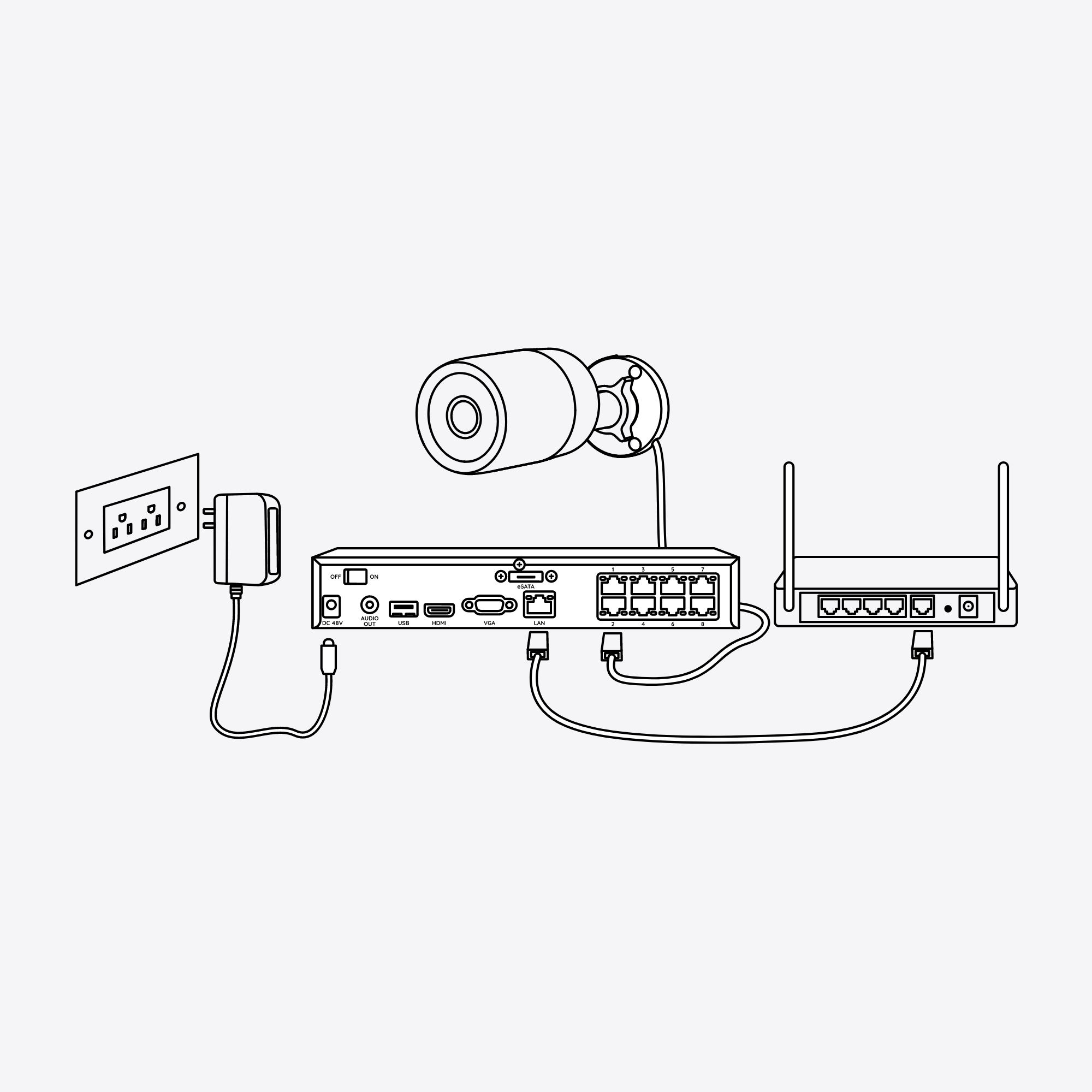 Reolink P320 IP-Sicherheitskamera 2880 x 1616 Pixel PoE IP67 Weiß