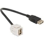 DeLOCK Modulare Eingabe (86329)