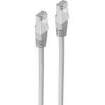 shiverpeaks BS75711-H Netzwerkkabel Weiß 1 m Cat6 S/FTP (S-STP) (BS75711-H)