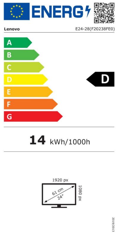 energy label class D