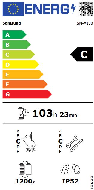 energy label class C