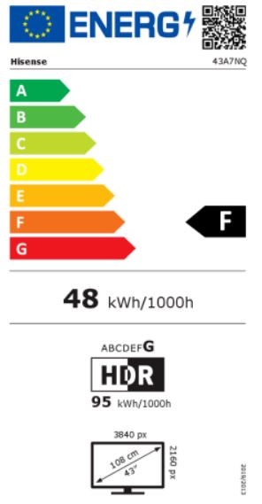 energy label class F