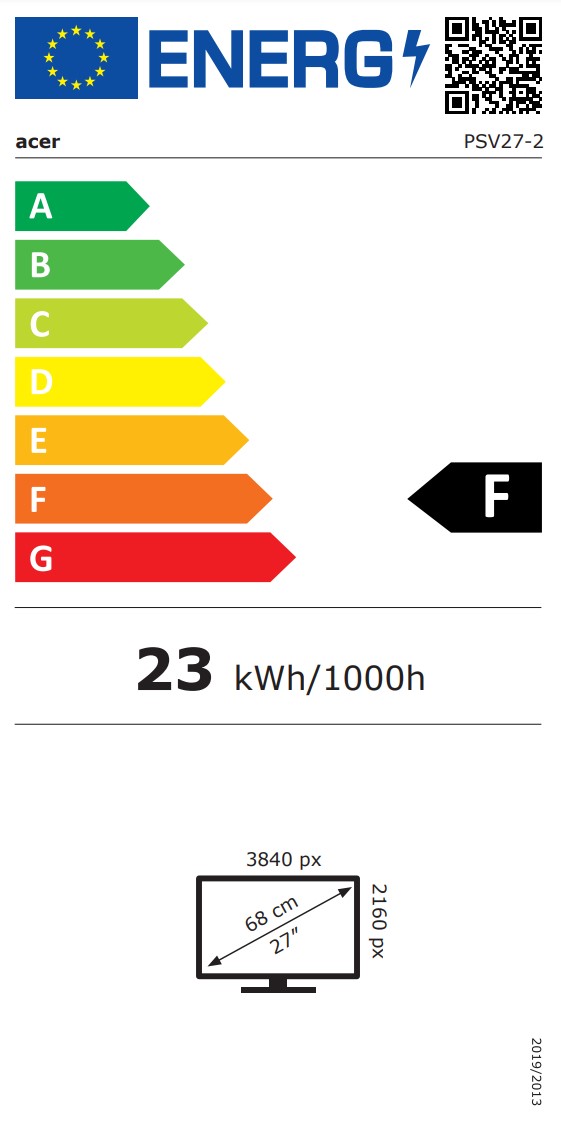 energy label class F