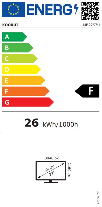 energy label class F