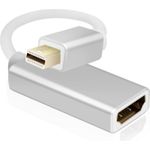 Helos Premium Videoadapter (288488)