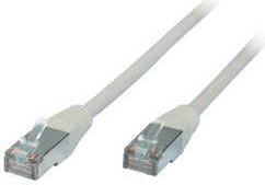 S/CONN Standard Patchkabel (16675725AS)