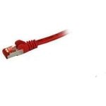 Synergy 21 0.15m Cat6 RJ-45 Netzwerkkabel Rot 0,15 m S/FTP (S-STP) (S215906)
