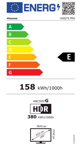 energy label class A