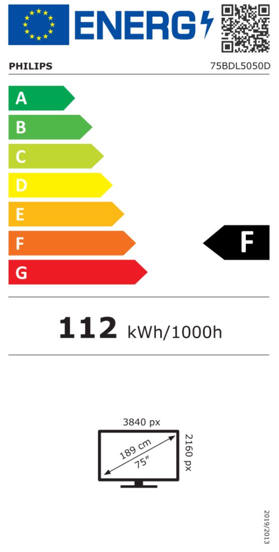 energy label class F