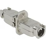 DeLOCK Netzwerkkoppler (86467)