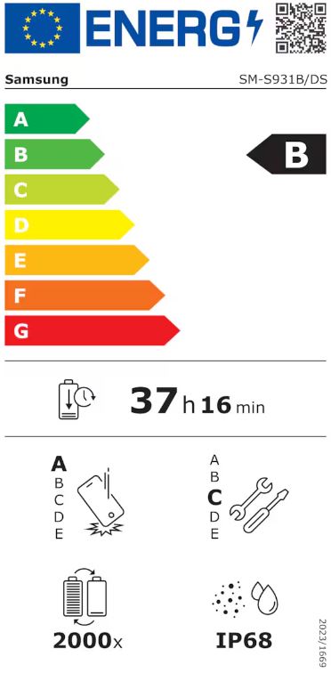 energy label class B