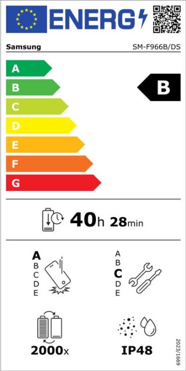 energy label class B