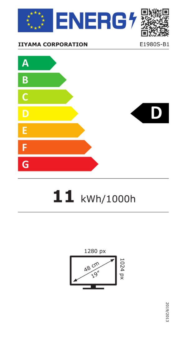 energy label class D