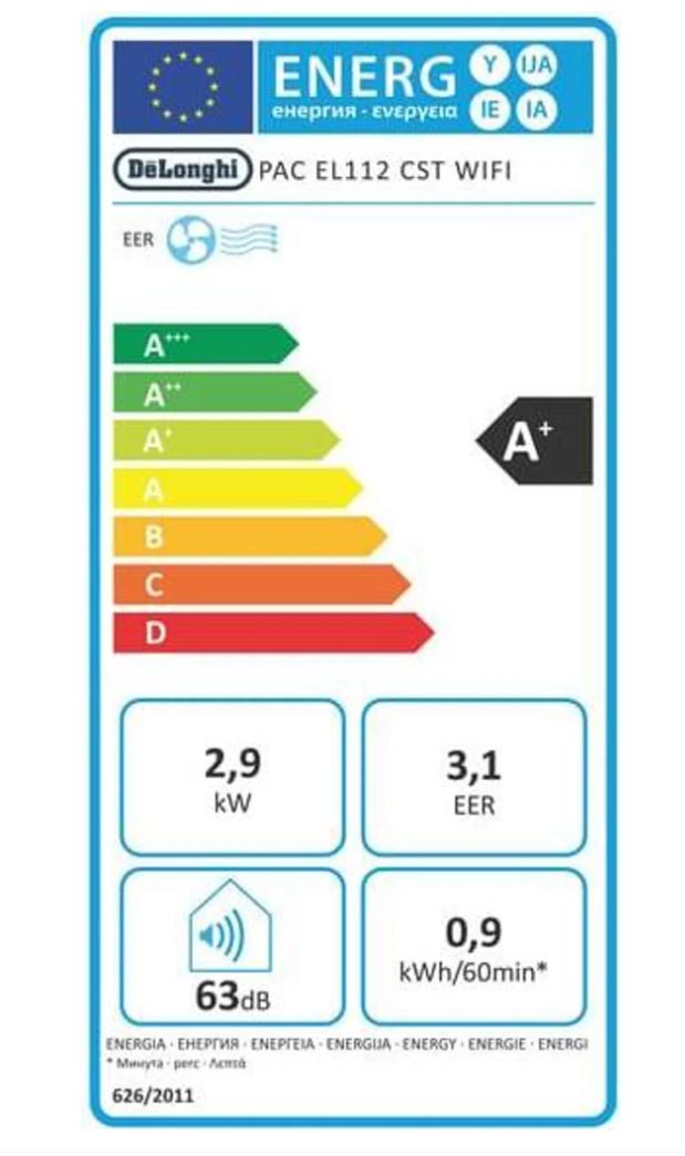 energy label class A
