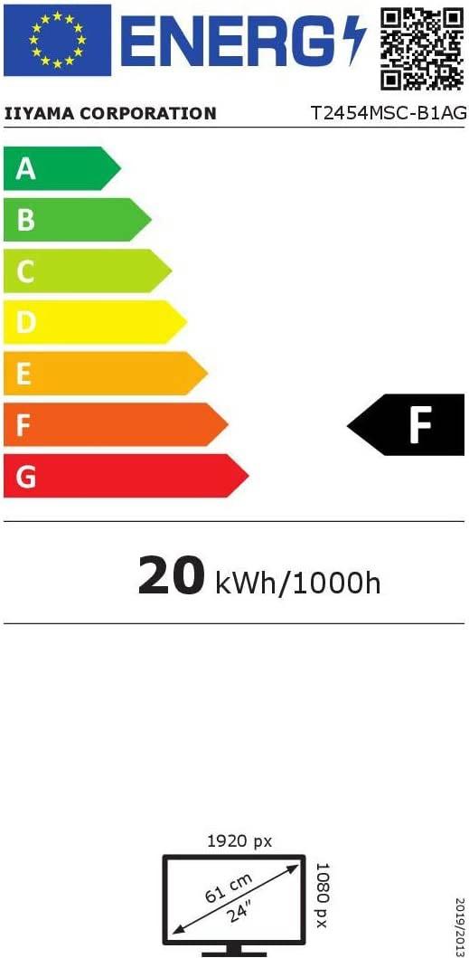energy label class A