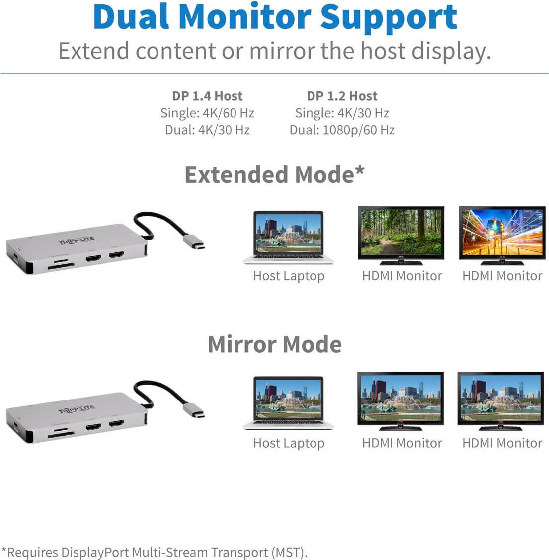 Tripp Lite Eaton Tripp Lite Series U442-DOCK8G-GG Dockingstation USB-C 2 x 4K HDMI 100W PD Grau